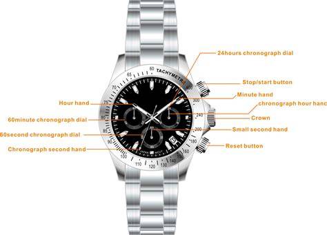 Parts chronograph PenalbaWeb.com