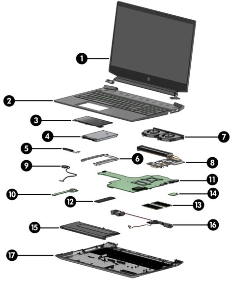 Parts hp PenalbaWeb.com