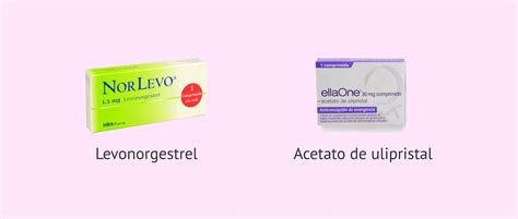 Pastilla del dia despues PenalbaWeb.com