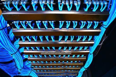 Patch panel PenalbaWeb.com