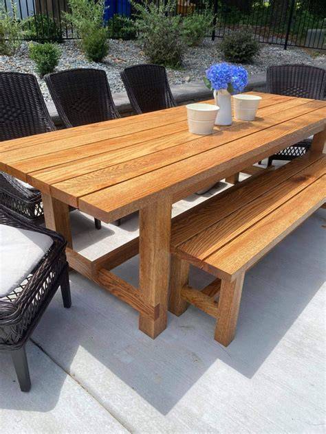 Patio tables PenalbaWeb.com