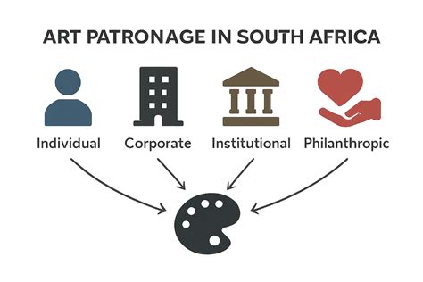 Patronage PenalbaWeb.com