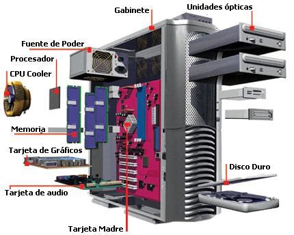 Pc por piezas PenalbaWeb.com