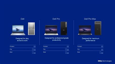 Pc premium PenalbaWeb.com
