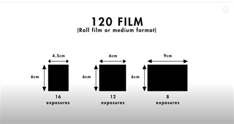 Peliculas 120 PenalbaWeb.com