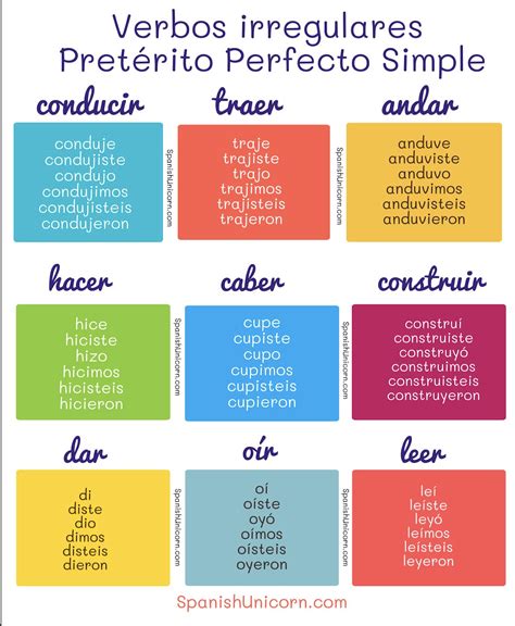 Perfecto PenalbaWeb.com