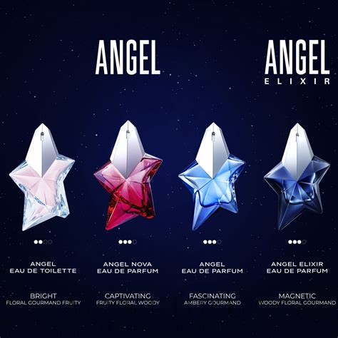 Perfume angel PenalbaWeb.com