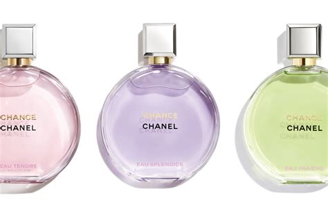 Perfumes chanel PenalbaWeb.com