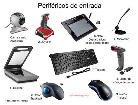 Perifericos pc PenalbaWeb.com