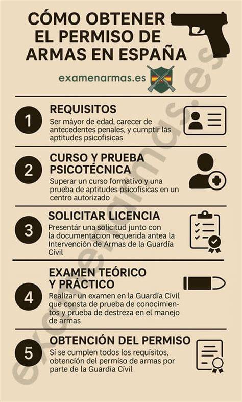 Permiso de armas PenalbaWeb.com