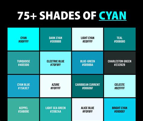 Photo cyan PenalbaWeb.com