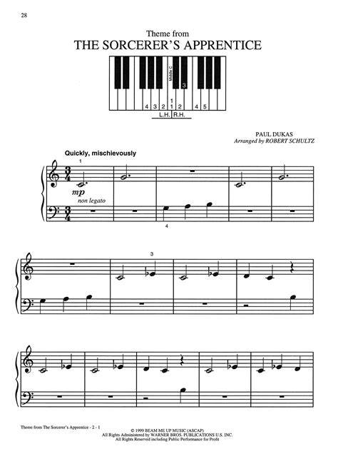 Piano solos PenalbaWeb.com
