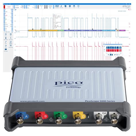 Picoscope PenalbaWeb.com