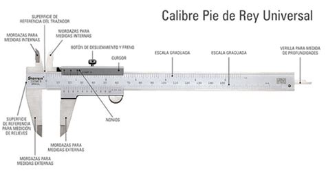 Pie rey calibre PenalbaWeb.com