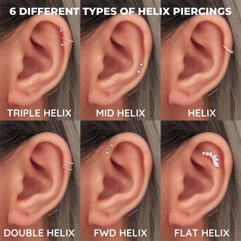 Piercing helix PenalbaWeb.com