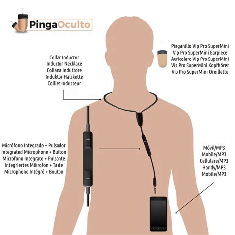 Pinganillo vip pro PenalbaWeb.com