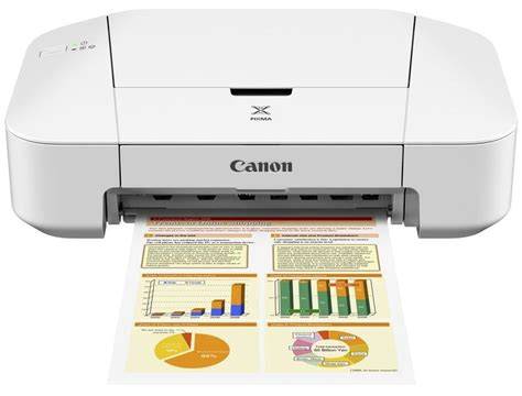 Pixma ip2850 PenalbaWeb.com