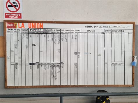 Pizarra de  la union PenalbaWeb.com