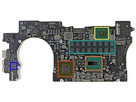 Placa base macbook pro PenalbaWeb.com