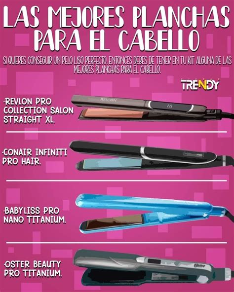 Planchas pelos PenalbaWeb.com