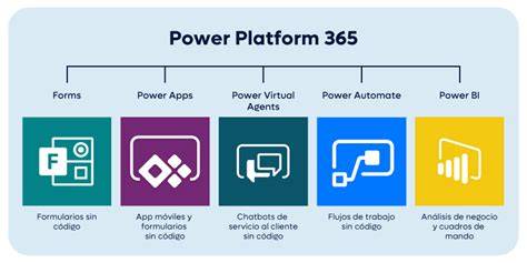 Plataforma power PenalbaWeb.com