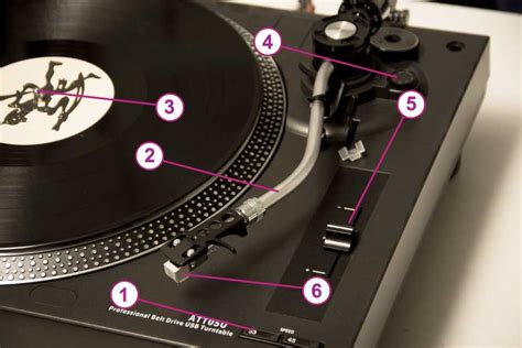 Plato tocadiscos PenalbaWeb.com