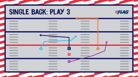 Plays PenalbaWeb.com