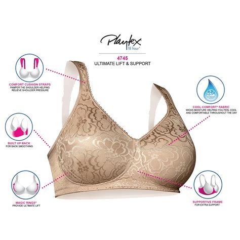 Playtex PenalbaWeb.com