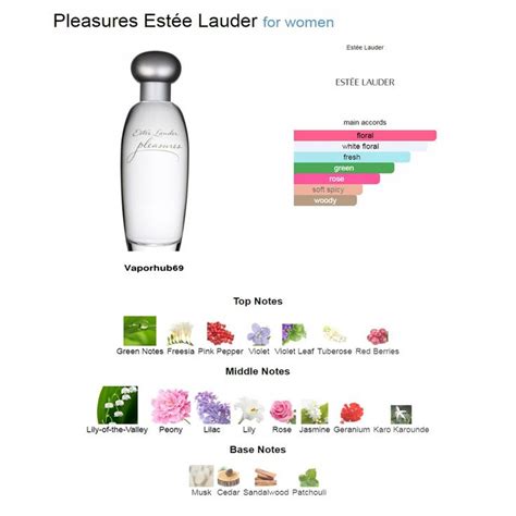 Pleasures edp PenalbaWeb.com