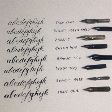 Plumas para caligrafia PenalbaWeb.com