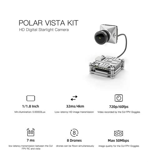 Polar kit PenalbaWeb.com