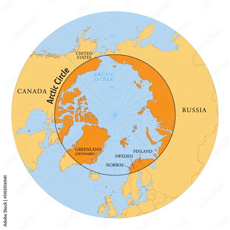 Polar north PenalbaWeb.com