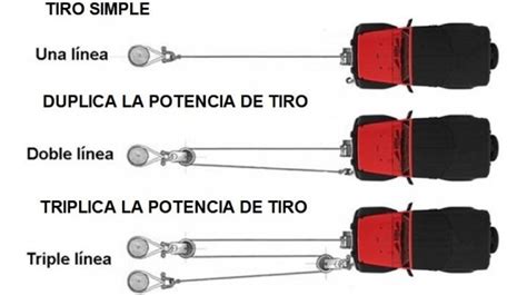 Polea reenvio PenalbaWeb.com