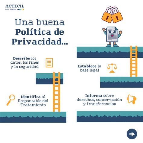 Politica privacidad PenalbaWeb.com