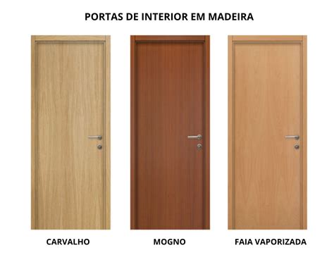 Porta interior PenalbaWeb.com