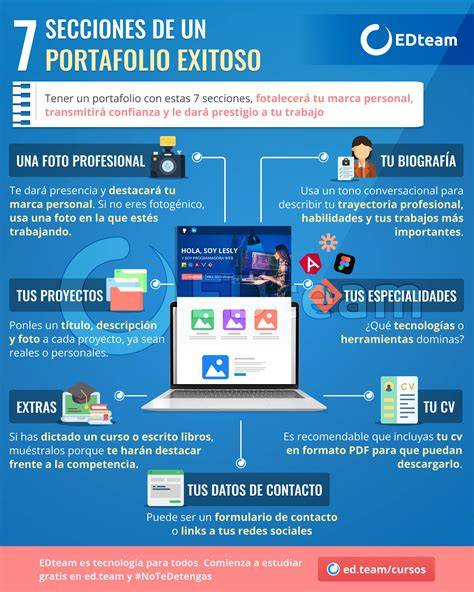 Portafolios PenalbaWeb.com