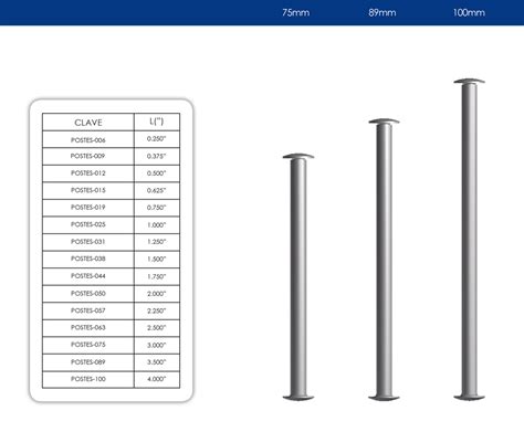 Postes aluminio PenalbaWeb.com