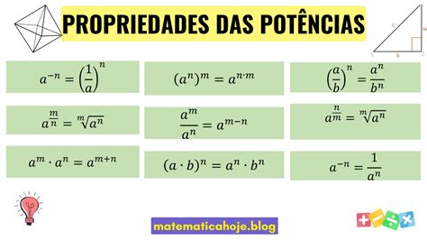 Potencias pro PenalbaWeb.com