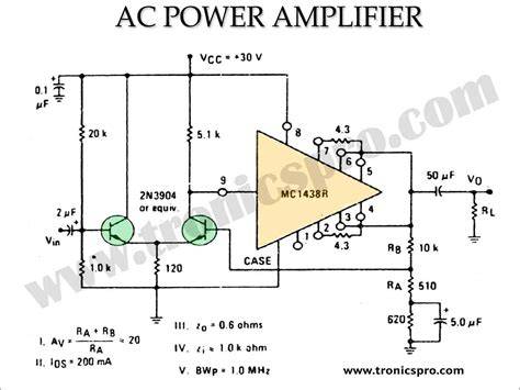 Power amplifier PenalbaWeb.com