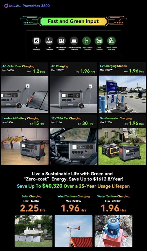 Power max PenalbaWeb.com