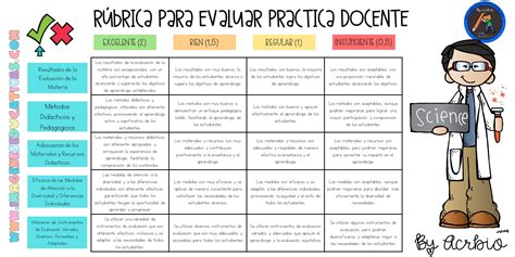 Practica PenalbaWeb.com