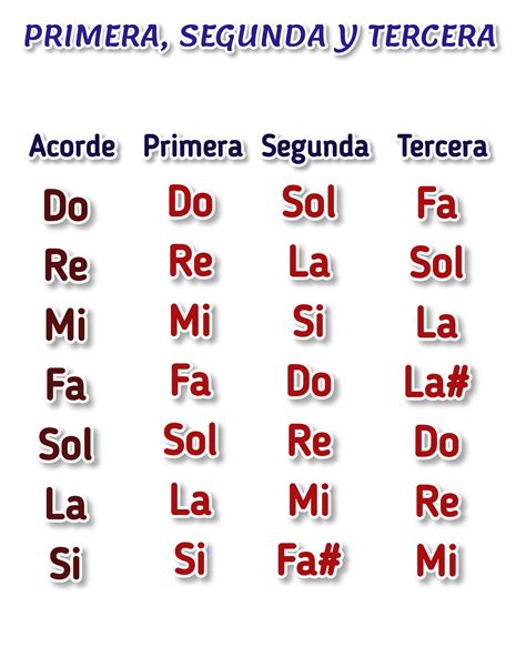 Primera segunda PenalbaWeb.com