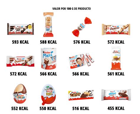 Productos kinder PenalbaWeb.com