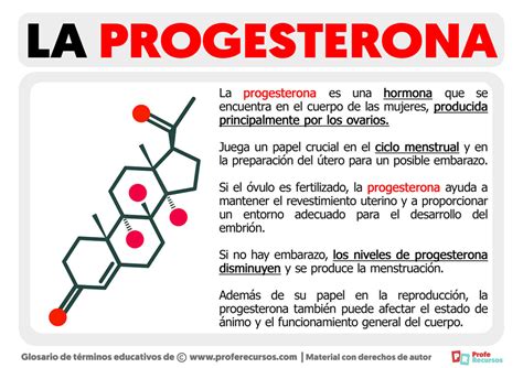 Progesterona PenalbaWeb.com