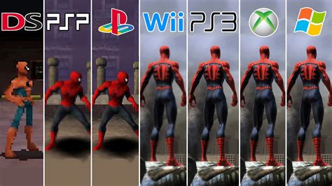 Ps3 wii psp PenalbaWeb.com