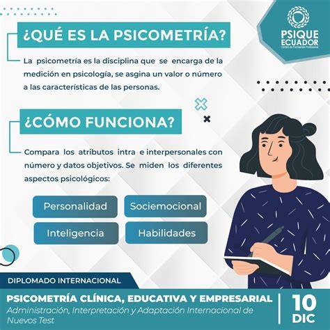 Psicometria PenalbaWeb.com