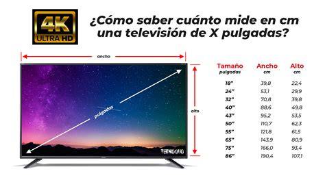Pulgadas lcd PenalbaWeb.com