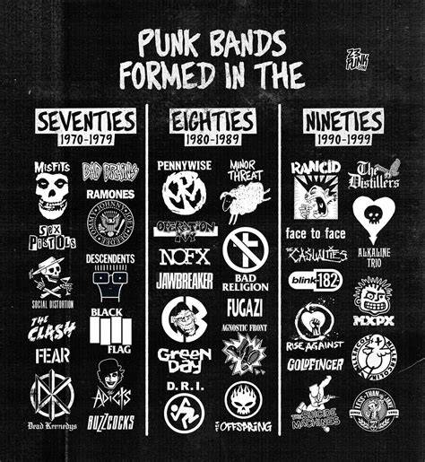 Punk single PenalbaWeb.com