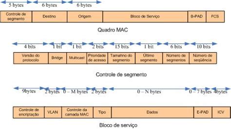 Quadro mac PenalbaWeb.com