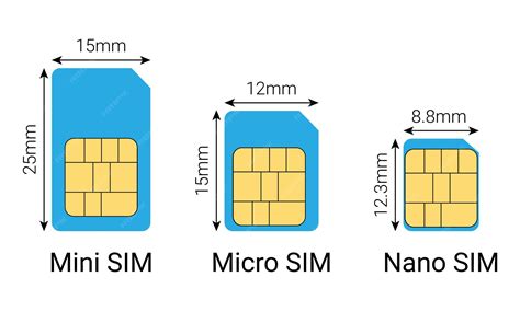 R sim nano PenalbaWeb.com